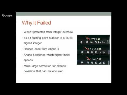 Ariane 5 - Flight 501 Failure