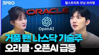 [26.02.10.시황] 알파벳, $150억 채권에 $1000억 몰려…AI 기술주의 시간이 돌아왔다? [월가…