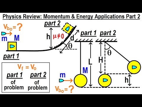 Physics Review Momentum and Energy Applications Part 1