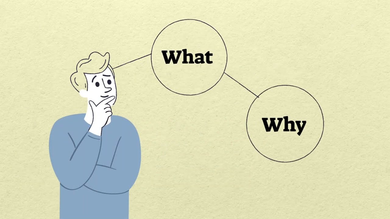 Chapter 5 Organize Your Writing | Everybody Writes Ann Handley