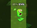 MOST EVIL #mysingingmonsters #msm #shorts #scary