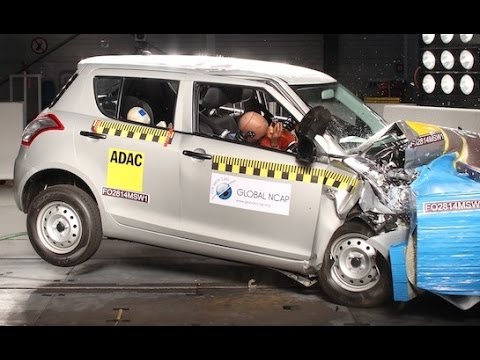 Suzuki Maruti Swift scores Zero Stars