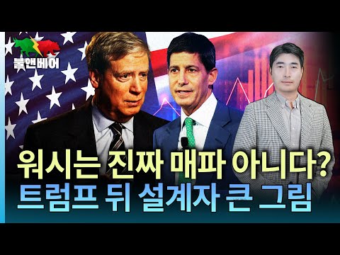 [홍장원의 불앤베어] 워시 의장, 'AI+금리인하' 투톱 이끄나. 드러켄밀러 경제사단 급부상. 은가격 37% 폭락 왜.