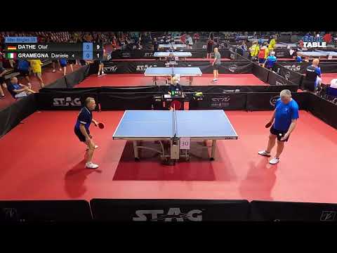 DATHE Olaf vs GRAMEGNA Daniele - Championnats d'Europe Vétérans 2022 tennis de table Rimini