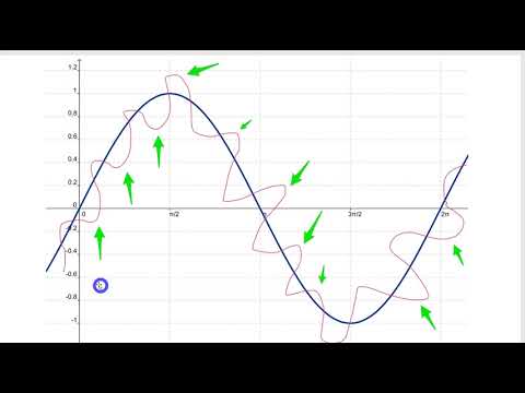 renko diagramų prekybos sistema prekybos rankos signalai