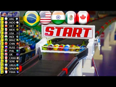 MARBLE CIRCUITS 2021 COM 16 PAÍSES -by Fubeca Race