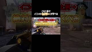 【ランク上げ】この動画1本でイニシのセオリーが分かる！【VALORANT】