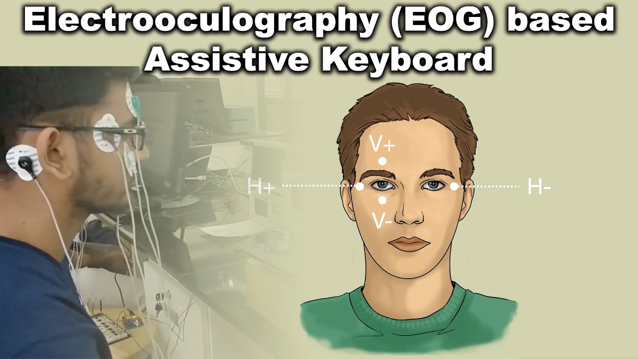Electrooculography (EOG) based speller | IIT Palakkad | Biomedical Instrumentation Signal Processing