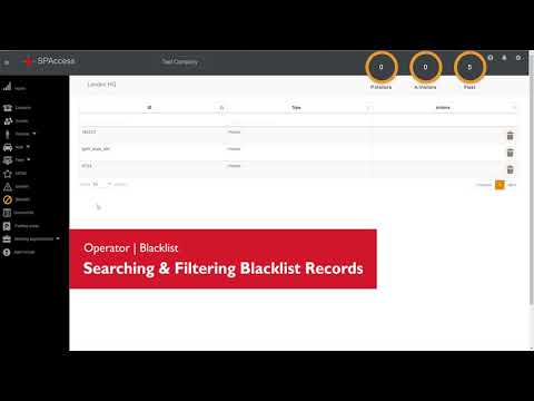 SPAccess - Operator - Blacklist Management