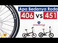 Velg Sepeda Lipat Ukuran 20