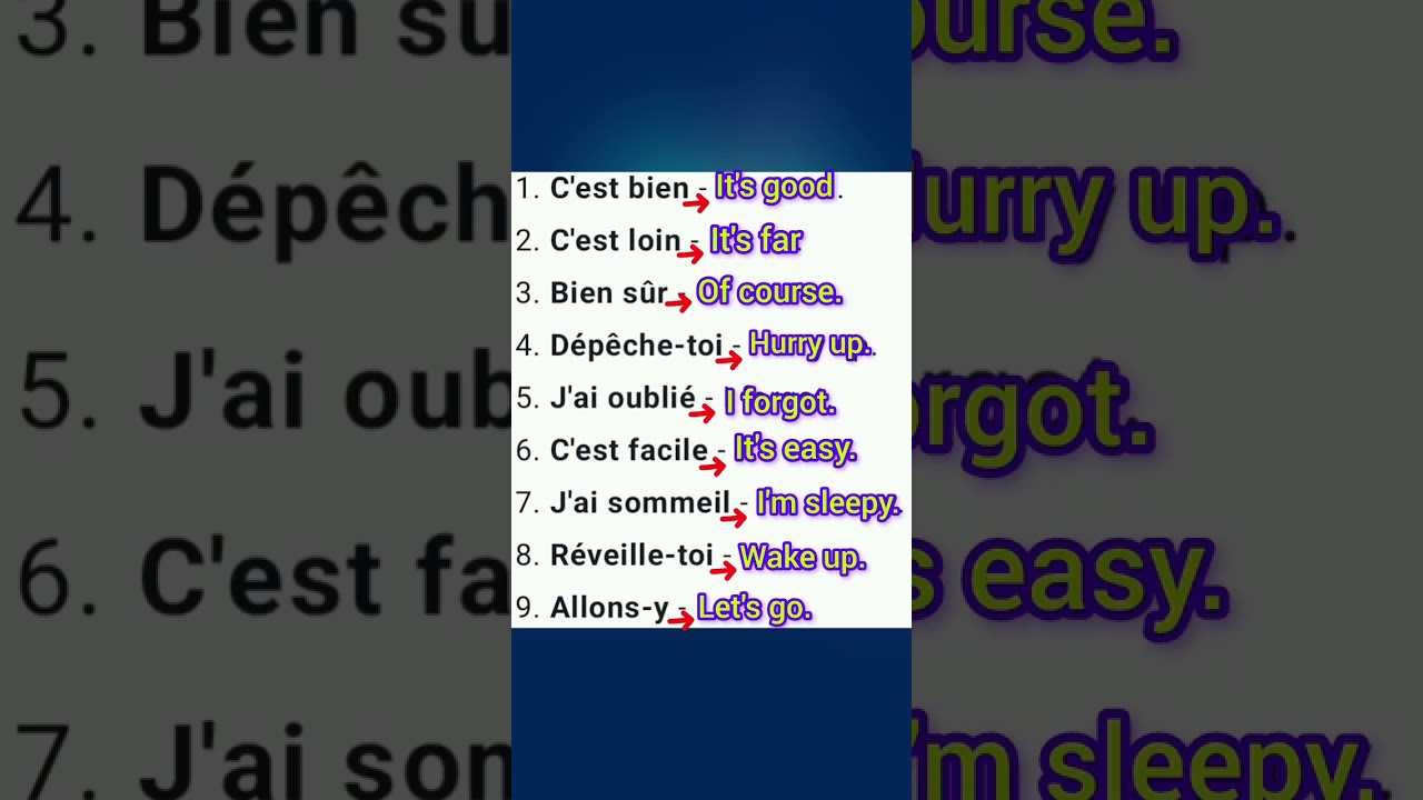 Apprenez des Phrases de Base en Anglais | Anglais Facile pour Débutants