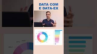 Como funciona a DATA COM? A data limite para receber dividendos, jcp, bonificação - DATA COM/DATA EX