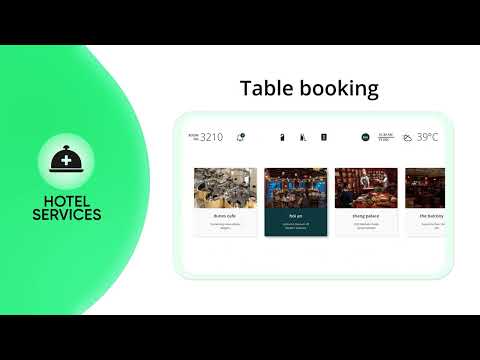 Hospitality IPTV services - In-Room Entertainment Meets Guest Services