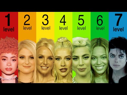 The 7 Levels of Pop Star