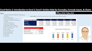 Excel Basics 2: Introduction to Excel 2: Excel