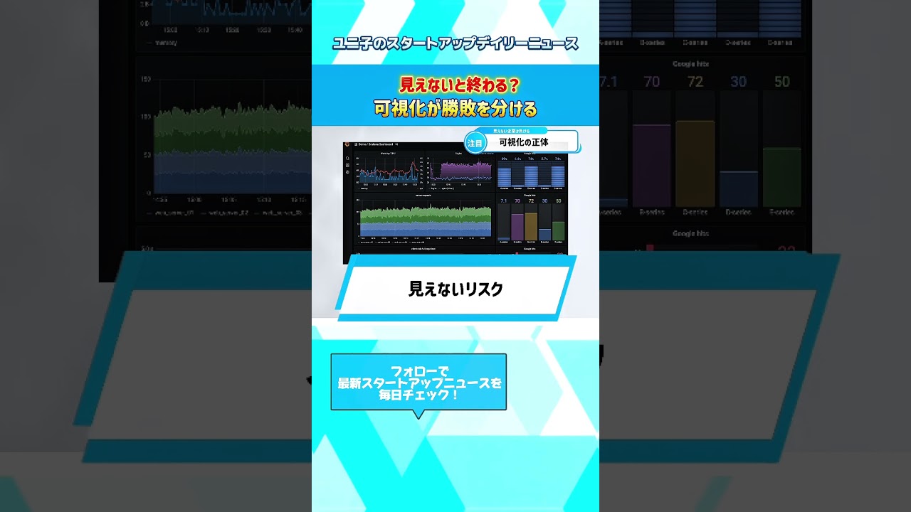 AI時代にはオブザーバビリティが「必須インフラ」になる