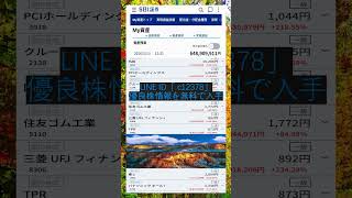 #日本経済,#マーケット,#相場,#株ニュース,#金融,#チャート,#テクニカル分析,#ファンダメンタル分析,#出来高,#株式投資初心者