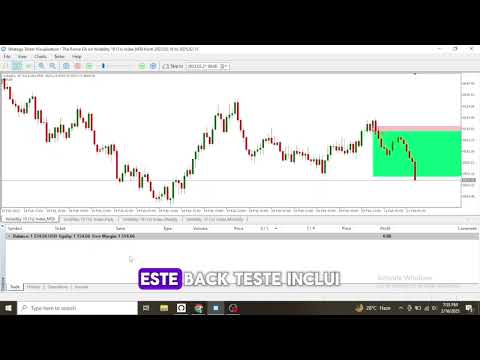 Video Deriv Volatility Bot