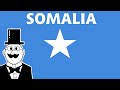 A Super Quick History Of Somalia