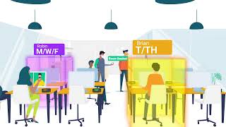 MRI Workplace Central YouTube Video
