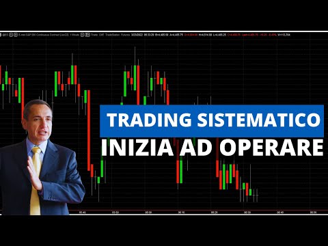 Trading Sistematico da zero: Come inviare il primo ordine automatico