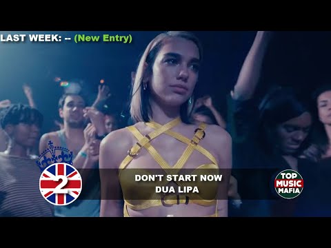 download lagu mp3 mp4 At Top 40 Chart, download lagu At Top 40 Chart gratis, unduh video klip At Top 40 Chart