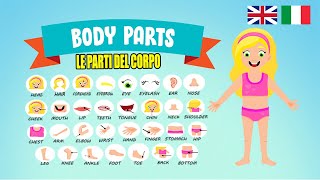 Parti del Corpo in Inglese | Body Parts Vocabulary in English