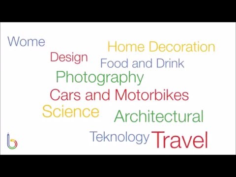 Blog Manager (Panel) Video