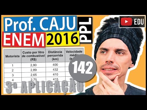 [ENEM 2016 PPL] 142 📓 ÁLGEBRA O quadro apresenta dados sobre viagens distintas, realizadas com