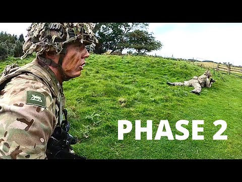 PHASE 2 TRAINING | Start to Finish