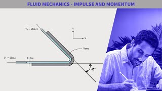 FE Exam Review - Fluid Mechanics - Impulse and Momentum - FE Exam Tutor