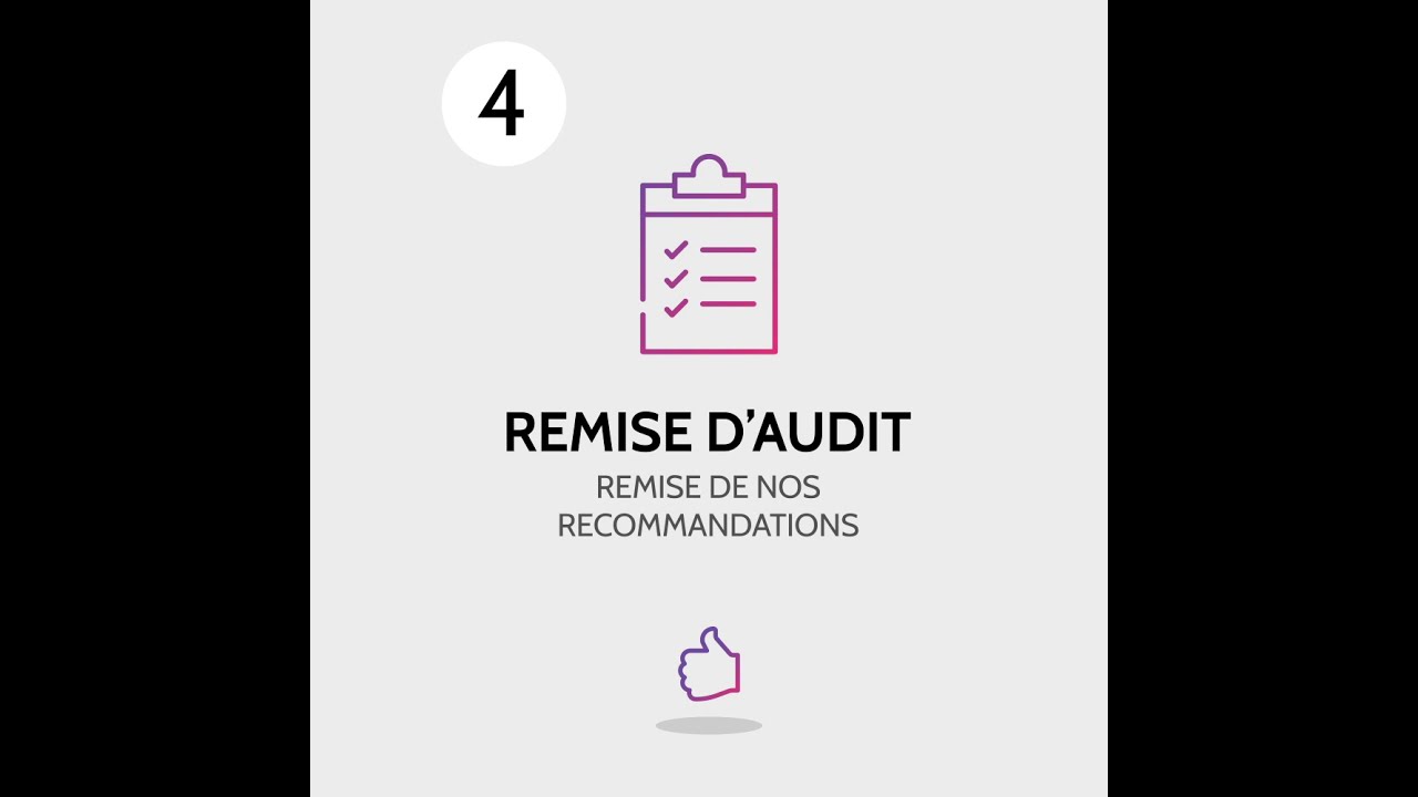 Déroulement d'un audit de communication