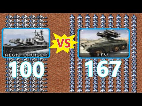 Aegis vs IFV - Same Cost - Red Alert 2