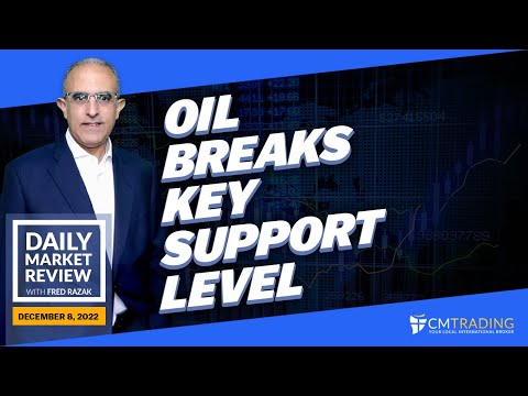 CMTrading Daily Market Review December 8th, 2022 - Oil breaks key support level.