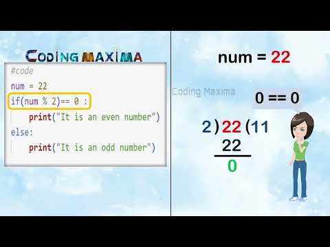 Even Or Odd In Python Python English 1080p Hd Coding Maxima Basic Problems Of Python