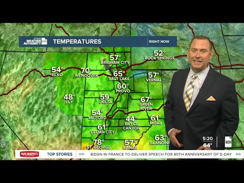 Turn up the AC! Thursday, June 6