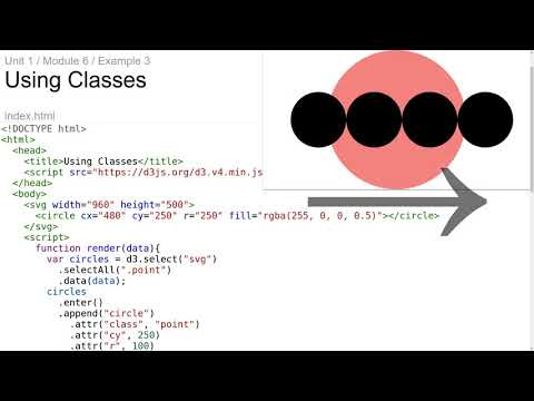 D3.js General Update Pattern with Circles