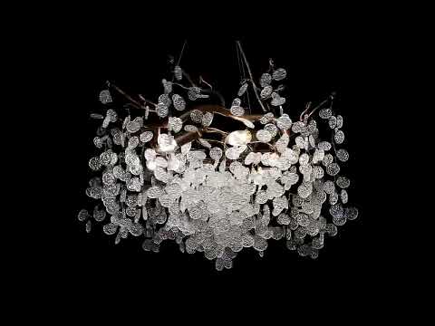 Превью видео