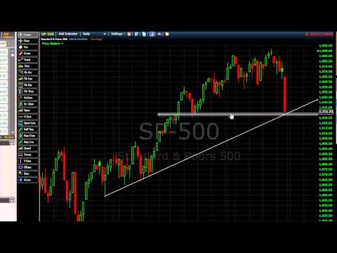 01/08/2014 Daily Market Analysis | anyoption