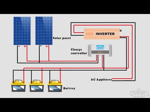 inverter wiring connection