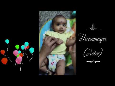 B'day wishes for Mukund 16 April 2020