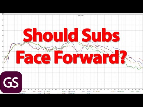 Does Subwoofer Driver Direction Matter