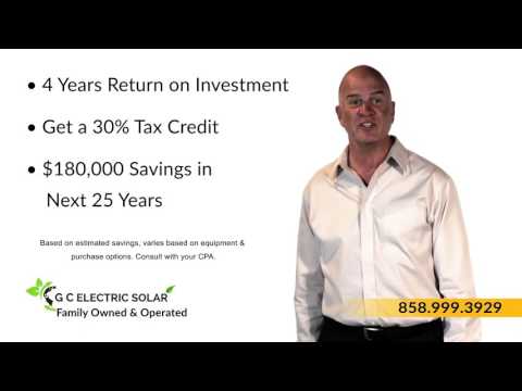 What's Stopping You From Going Solar?