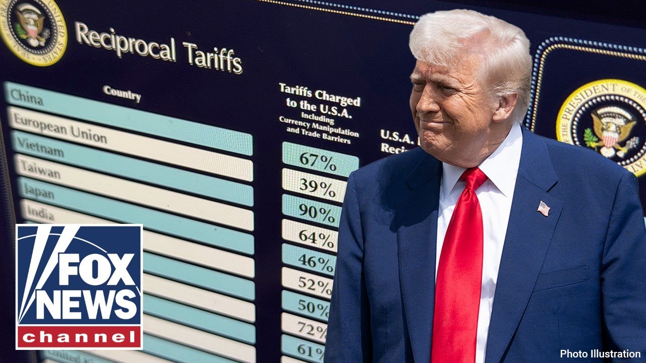 BREAKING: Trump raising global tariffs to 15% following Supreme Court ruling