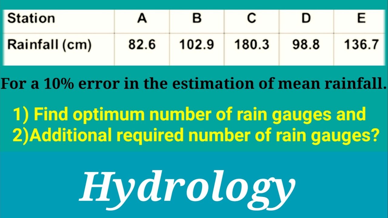 Optimum number of rain gauges || Hydrology #civilengineering #hydrology