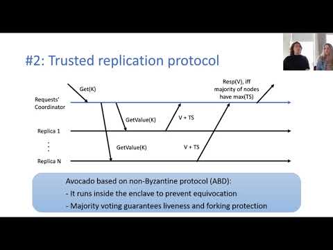 USENIX ATC '21 - Avocado: A Secure In-Memory Distributed Storage System
