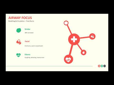 EMS Quick Study Tips | Burns Part One