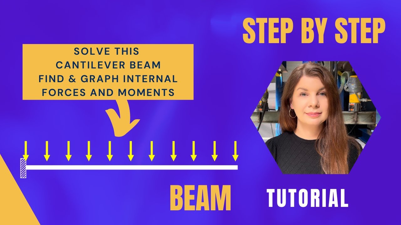 Engineering Mechanics | Beam Tutorial | Cantilever & Uniform Load (UDL) | Internal Forces Solution