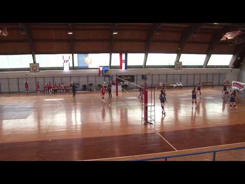 OK Troglav . OK Hercegovac