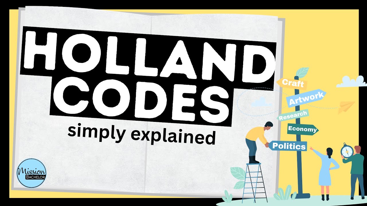 Holland Codes simply explained (RIASEC Model)